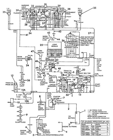 ford new holland skid steer wiring diagram|new holland ls skid loader diagram.